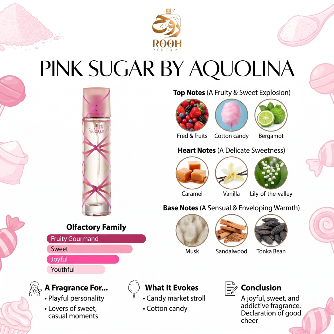 Pink Sugar – Une Explosion de Douceur Gourmande