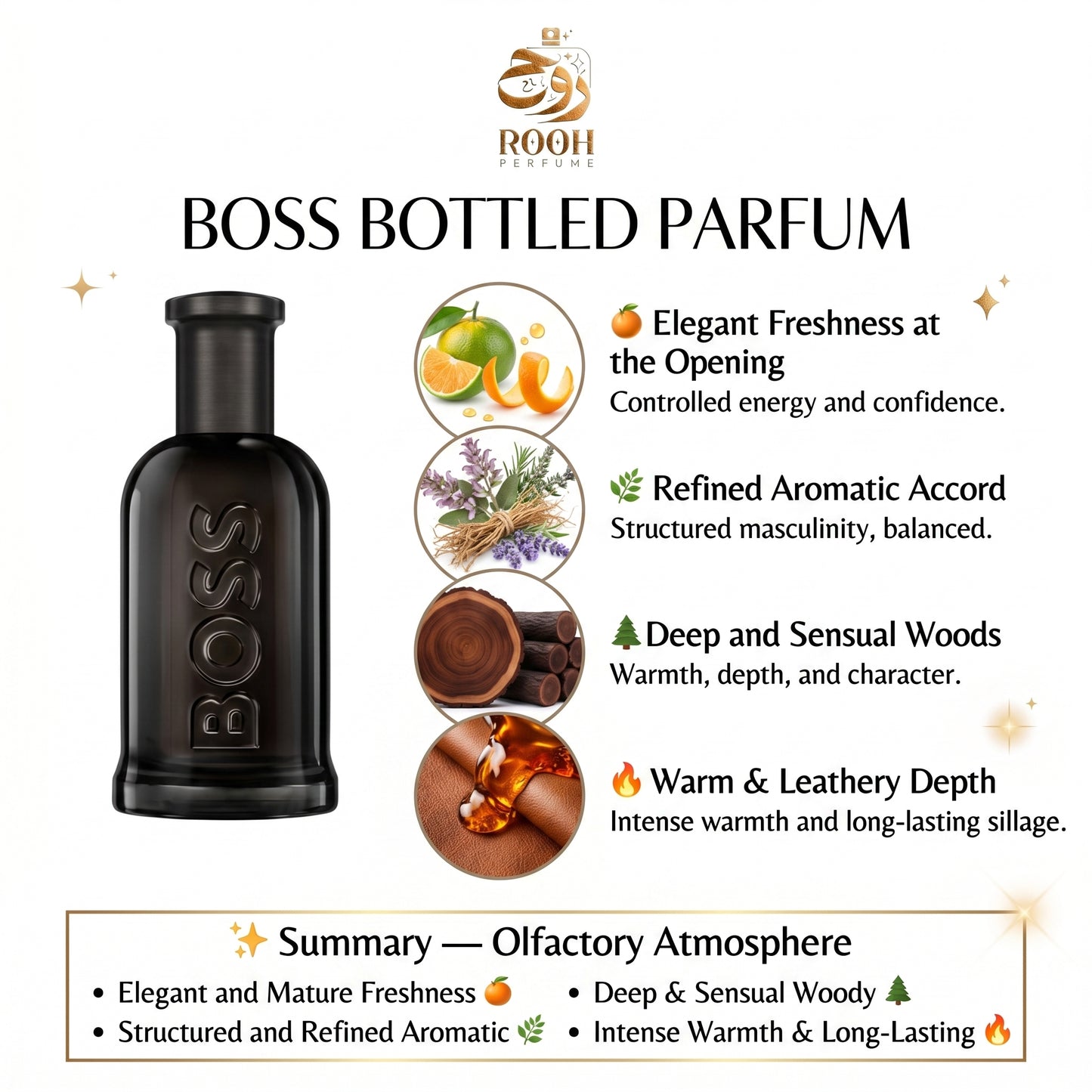 Boss Bottled Parfum Hugo Boss
