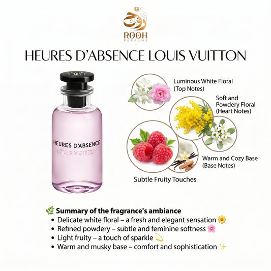 Heures d'Absence Louis Vuitton