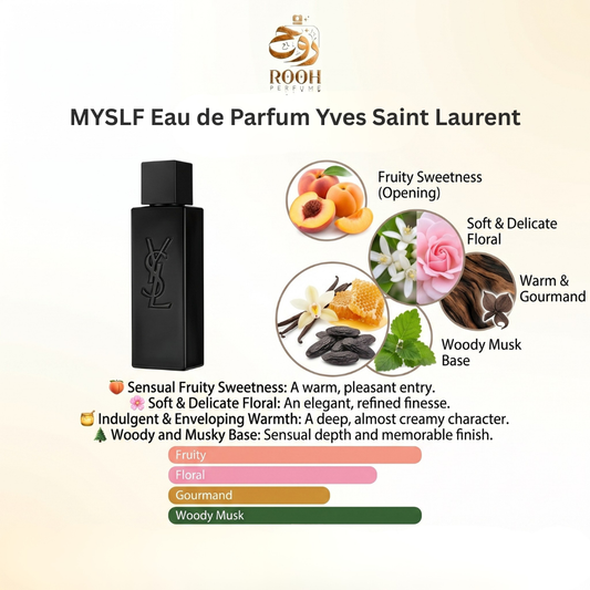 MYSLF Eau de Parfum Yves Saint Laurent