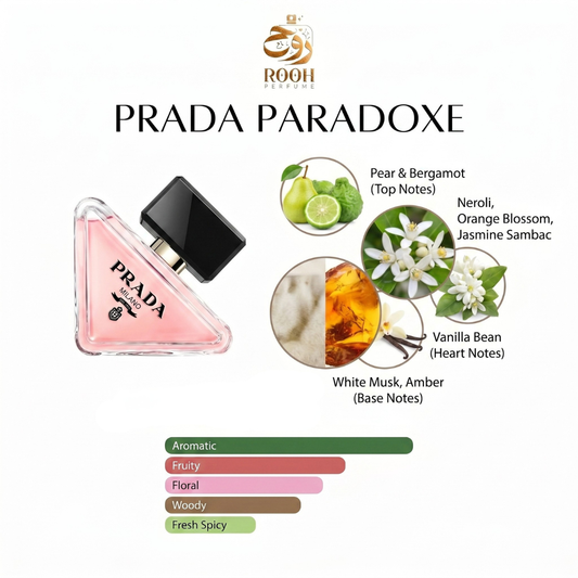 Prada Paradoxe Prada