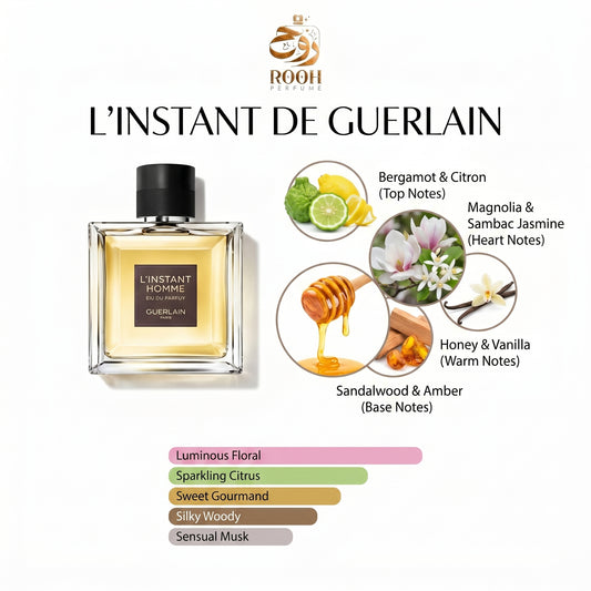 L'Instant de Guerlain pour Homme EDP Guerlain